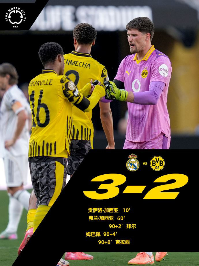 包含圣安东尼奥马刺迎葡超关键赛，国际比赛日官宣签约，态度坚定，纪律约束更严格的词条-JBO网站平台